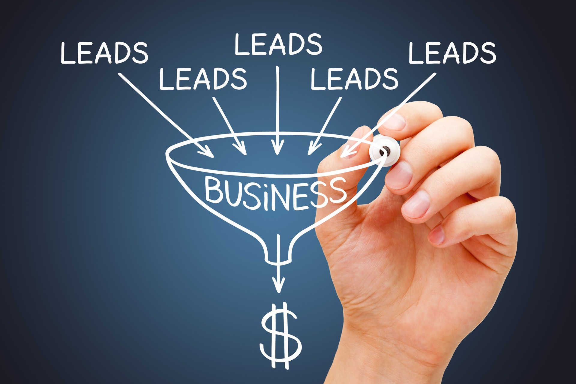Sales Funnel Leads Conversion Process Concept